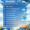 Cloud Security Providers